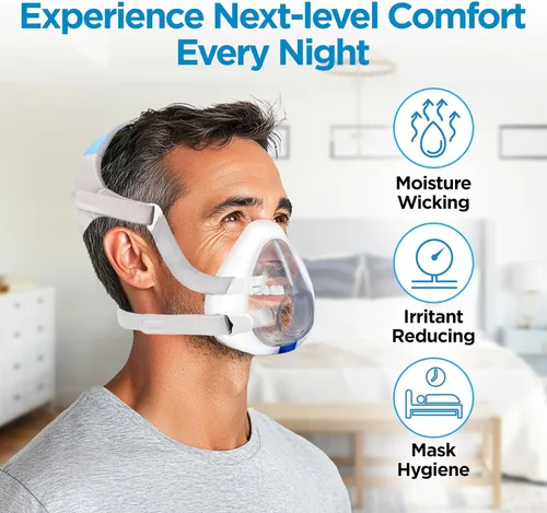 Vista 2 de resplabs - Forros de máscara CPAP - Mascarillas CPAP de cara completa, forro estilo AirFit F20, mediano, paquete de 4