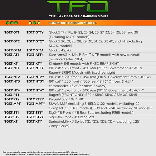 Vista 2 de Truglo TFO Tritio y mira de pistola de fibra óptica Juego de mira nocturna delantera y trasera compacta duradera de alta visibilidad, compatible