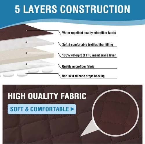 Vista 4 de H.VERSAILTEX Funda reclinable 100% impermeable de 1 pieza para sofá reclinable de 3 cojines, funda protectora de muebles con respaldo antideslizante