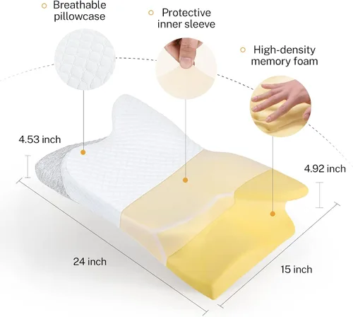 Vista 10 de Almohada cervical para el cuello para aliviar el dolor