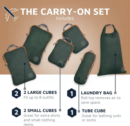 Vista 2 de TRIPPED Travel Gear Compression Packing Cubes for Travel - Luggage and Backpack Organizer Packaging Cubes for Clothes