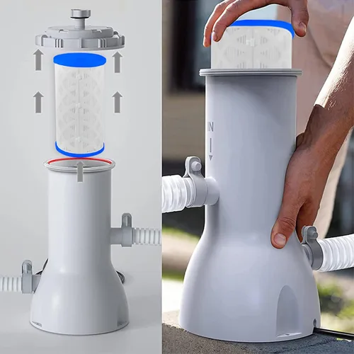 Vista 2 de Paquete de 6 filtros universales para piscina tipo A tipo C o III de repuesto para bomba de cartucho de filtro de piscina, filtro reutilizable tipo
