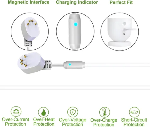 Vista 2 de Paquete de 1, panel solar actualizado de 6 W con luz de respiración de alerta de carga, compatible con cámara Google Nest para exteriores e