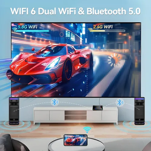 Vista 5 de EASYTONE Caja de TV Android 14.0 2026, 4GB RAM 32GB ROM Android 14 TV Box 4K 8K WIFI6 1000M Ethernet Smart TV Cajas HDR10 R69 Plus H728 Octa-core TV