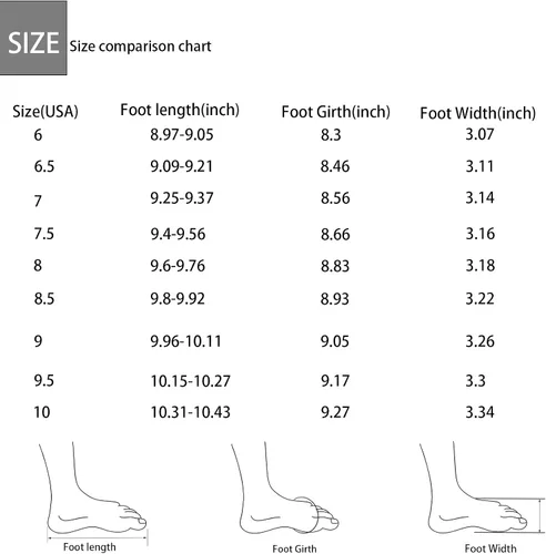 Vista 7 de VJH confort Botines de moda para mujer, tacón bajo, botines de combate gruesos con cordones y cremallera lateral