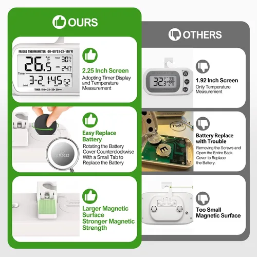 Vista 5 de Termómetro digital para refrigerador, paquete de 2, termómetro impermeable para refrigerador, termómetro congelador de pantalla grande de 2.25 Blanco