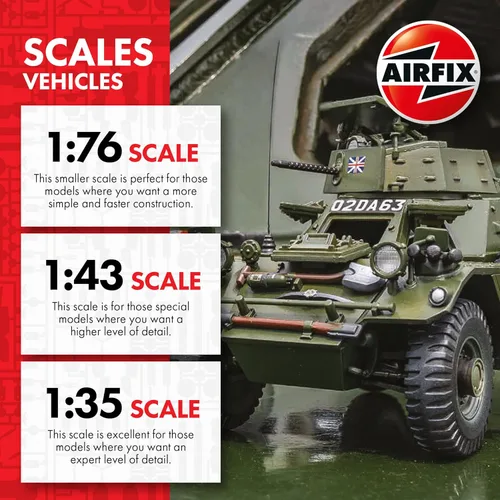 Vista 5 de Airfix Set de regalo de arranque Cromwell MK IV 1:76 tanque militar kit de modelo de plástico A55109A