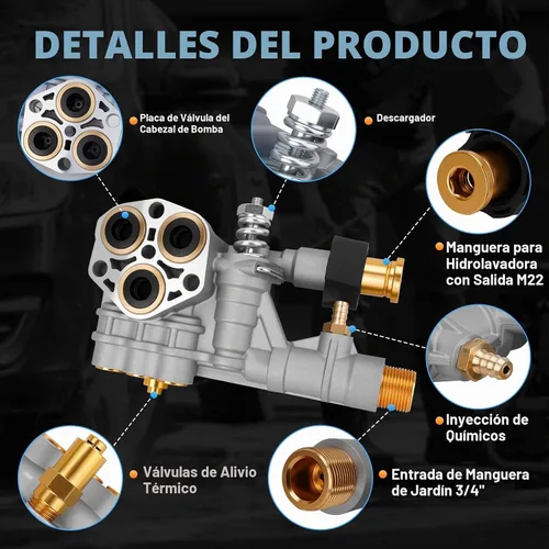 Vista 2 de 7108366 Kit de reemplazo del colector de bomba de lavadora a presión