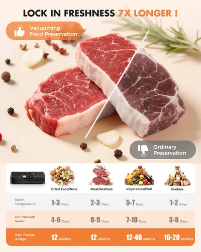 Vista 6 de Sellador al vacío para alimentos, máquina selladora al vacío de ahorro de alimentos de 95 kPa, sellado rápido de 135 W con cortador de desgarro