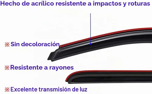 Vista 7 de Lightronic Visera de ventana de ventilación automática con clip extra duradera, se adapta a Jeep Grand Cherokee 2011-2021, protección UV, deflector