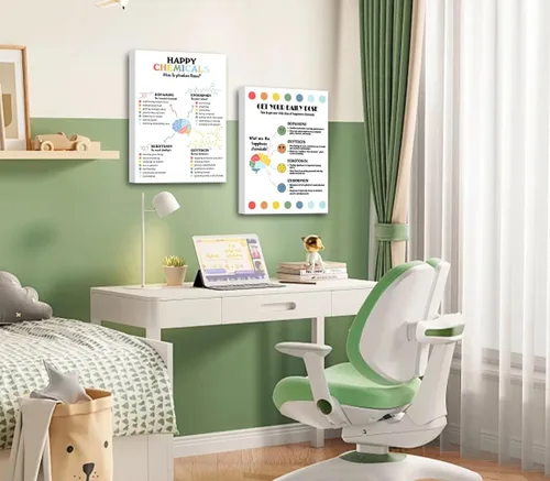 Vista 2 de Póster enmarcado de productos químicos felices, póster químico, arte de pared de salud mental positiva, psicología escolar, terapia de oficina, arte