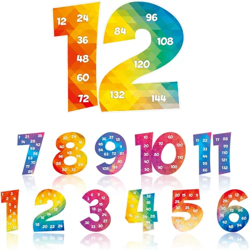 Vista 14 de Colarr Multiplicación de carteles de matemáticas múltiples 1-12, negro Decoración de pared de aula para escuela primaria, tablas de tiempos 1-12