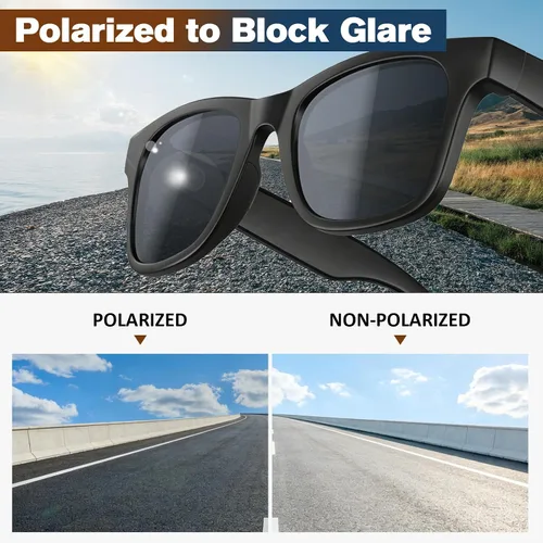 Vista 3 de Lenses Compatible with Ray-Ban Meta Glasses Gen 3/2/1/Wayfarer