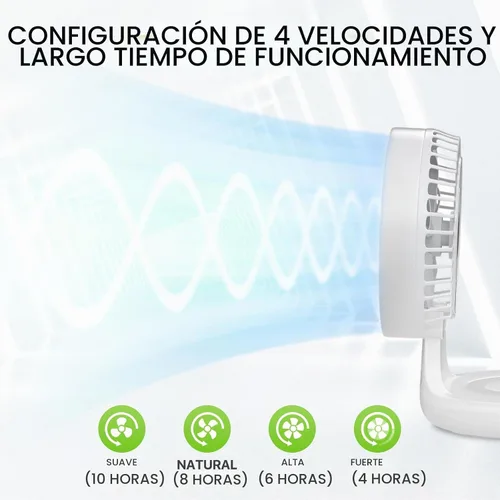 Vista 5 de Magshion Ventilador de escritorio plegable de 7.5 pulgadas con luz nocturna, ventilador pequeño oscilante de 120°, 4 velocidades, alimentado por USB