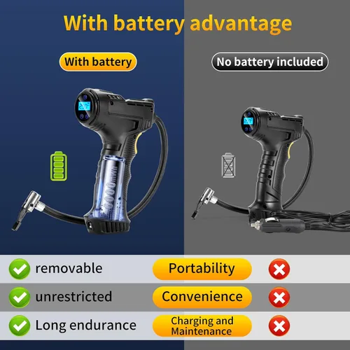 Vista 2 de Inflador digital de neumáticos con linterna LED, compresor de aire portátil de 150 PSI para neumáticos de automóvil, bomba automática de 12 V