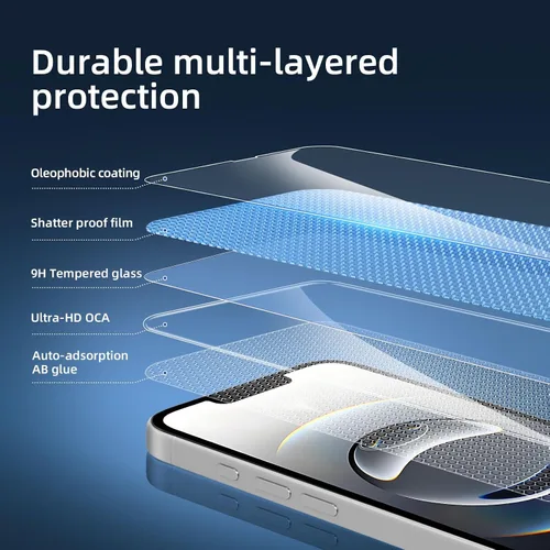 Vista 83 de NEW'C Paquete de 3 protectores de pantalla de privacidad para iPhone Air/iPhone 17 Air (6.5 pulgadas), película de vidrio templado antiespía
