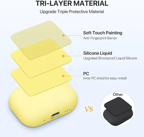 Vista 3 de Miracase Funda diseñada para Airpods Pro 2ª con kit de limpieza, fundas suaves para Airpod Pro 2 (2023/2022), funda de silicona líquida visible LED