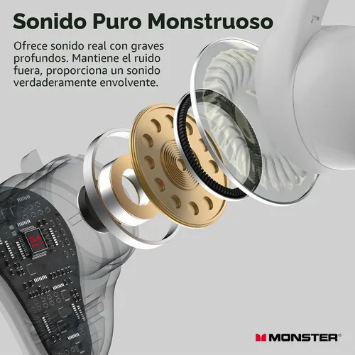 Vista 3 de Monster N-Lite 210 - Auriculares inalámbricos Bluetooth 5.4 intraurales, micrófono integrado para llamadas cristalinas, tiempo de reproducción de 32
