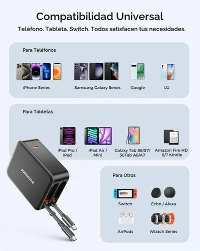 Vista 7 de SUPERONE Cargador de pared retráctil de 62 W con cables USB C dobles