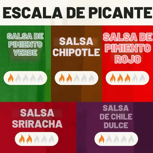 Vista 5 de TABASCO Marca Paquete de Variedad de Salsa Picante, Set de Regalo Incluye Cinco Botellas de Vidrio y Exprimibles de Salsa Picante Tabasco, Perfecto