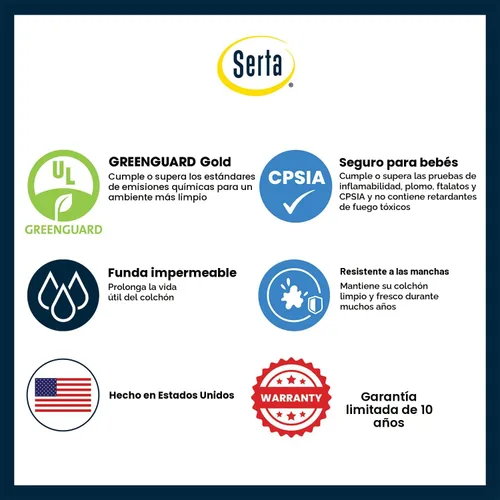 Vista 6 de Delta Children Serta SleepTrue Colchón para Mini Cuna, Núcleo de Fibra Premium de Origen Sostenible, Funda Hipoalergénica e Impermeable, Certificado
