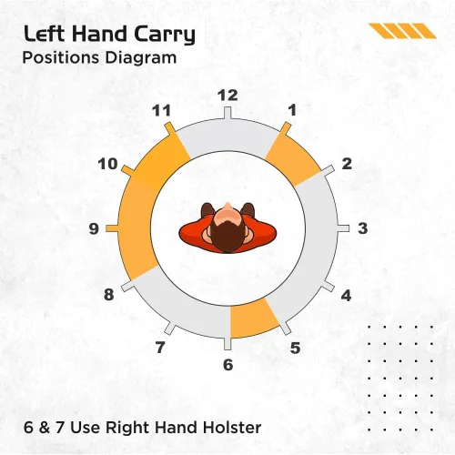 Vista 6 de IWB Revolver Holster by Houston Gun Holsters - ECO Leather Concealed Carry Soft Material - Suede Interior for Protection - Fits Any 38 J Frames