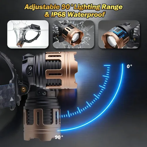Vista 6 de Linterna frontal LED recargable, 2000 lúmenes, ajustable a 90°, impermeable IP68, 5 modos de luz con sensor, zoom, cable de carga USB y clips