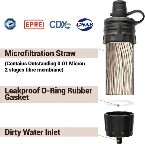 Vista 3 de Mini filtro de agua NatureNova portátil de filtración de agua de emergencia (paquete de 2, azul/negro) con botella de filtro de agua Naturenova