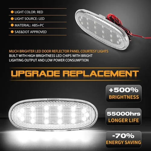 Vista 2 de Gempro Reflectores de panel de puerta LED para Dodge Ram 1500 2500 3500 Durango 2003-2009, Chrysler Aspen 2007-2009 Lámparas de puerta de cortesía