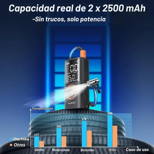 Vista 4 de OlarHike Compresor de aire portátil para inflador de neumáticos, sistema de manguera dual inteligente, bomba de aire automática para neumáticos