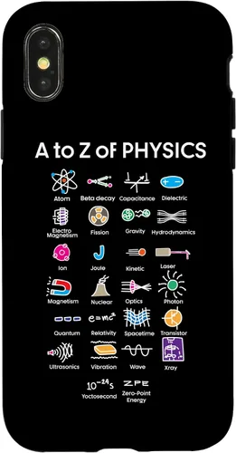 Vista 5 de Quantum Physics - Carcasa para iPhone 16