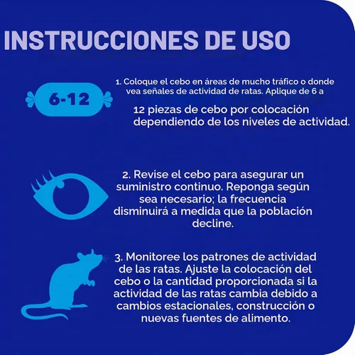 Vista 3 de Evolve Salchichas de cebo blando para control de nacimiento de ratas – 3 libras Control de población de ratas científicamente probado No es un