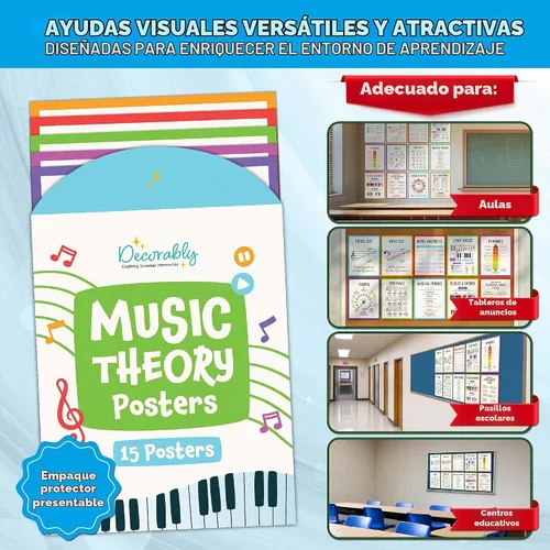 Vista 8 de Decorably 15 pósteres de teoría musical para aula, círculo de quintos, 11 x