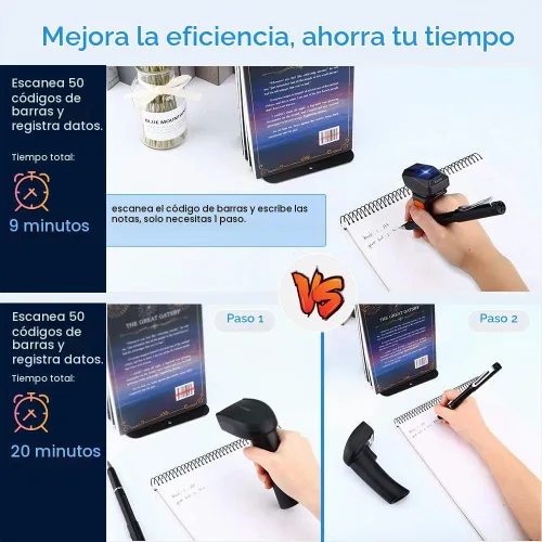 Vista 2 de Eyoyo portátil 1D Bluetooth portátil dedo anillo escáner de código de barras Bar Code Reader, 2.4GHz Wireless&USB Wired, Compatible with iPhone