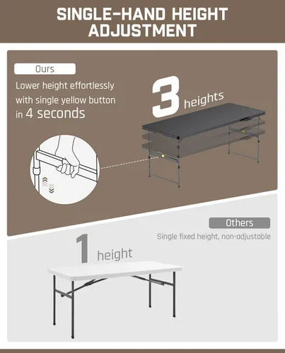 Vista 6 de FanttikOutdoor Mesa plegable de plástico de 6 pies de ajuste rápido para Negro