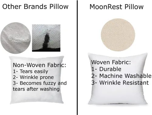 Vista 3 de MoonRest Forma de relleno de almohada cuadrada de plumón sintético – relleno de alternativa de plumón para almohada decorativa, sofá, cojines