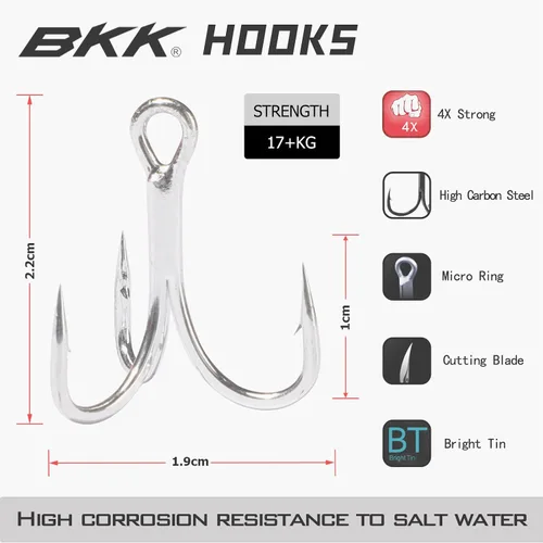 Vista 3 de LITTMA Señuelos de pesca de surf de California Señuelos de pesca de agua salada Jerkbait Crankbait Surf Minnow 110 - Sardina metálica Super Glow