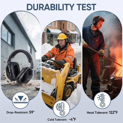 Vista 8 de TICONN Noise Cancelling Ear Muffs for Adults, SNR 33dB Hearing Protection, Adjustable Safety Earmuffs for Construction