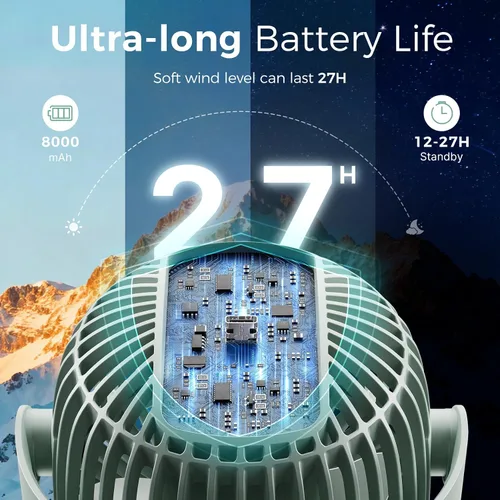 Vista 2 de Momcozy Ventilador portátil para cochecito de 8000 mAh, batería de 27 horas de duración desmontable de 4 velocidades de rotación de 360° con 2