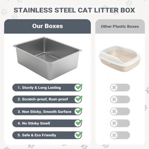Vista 2 de Kirecoo Paquete de 2 cajas de arena de acero inoxidable con tapa, caja de arena de metal cerrado mediano para gatos, bandeja de arena antifugas