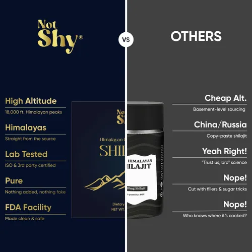 Vista 5 de NOTSHY Resina Shilajit del Himalaya de grado dorado, shilajit ayurvédico prémium con ácido fúlvico y más de 85 minerales, fuente del Himalaya a gran