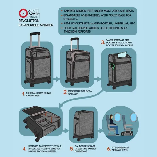 Vista 2 de ONLI TRAVEL Revolution Expandible Spinner Cabe debajo de la mayoría de los asientos del avión. Expandible, con dos bolsillos laterales., Negro -, De