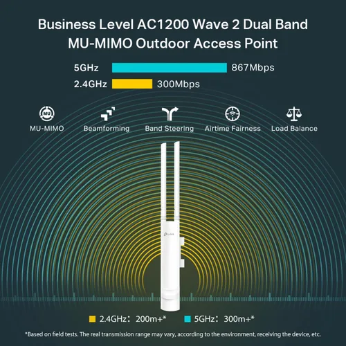 Vista 2 de TP-Link Doble banda, IP65 resistente a la intemperie, gestionado a distancia