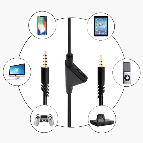 Vista 3 de Cable de repuesto para cable de control de volumen en línea Astro A10 A40, cable de audio para juegos compatible con auriculares Astro A10 A40