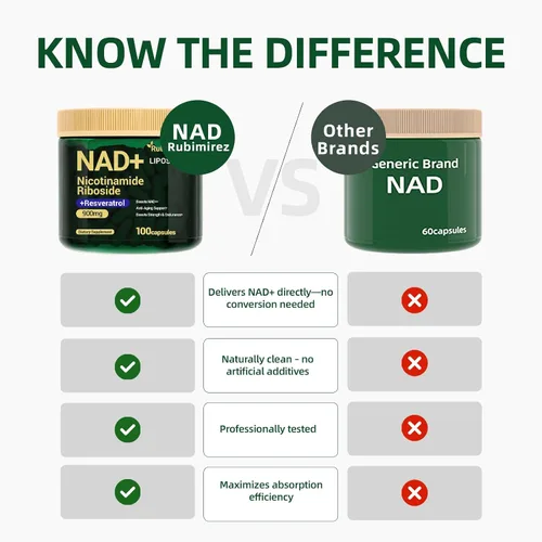 Vista 7 de Suplemento NAD+ con ribósido de nicotinamida y resveratrol 900 mg – Apoyo antienvejecimiento para mujeres y hombres, alternativa NMN, vegano sin OMG