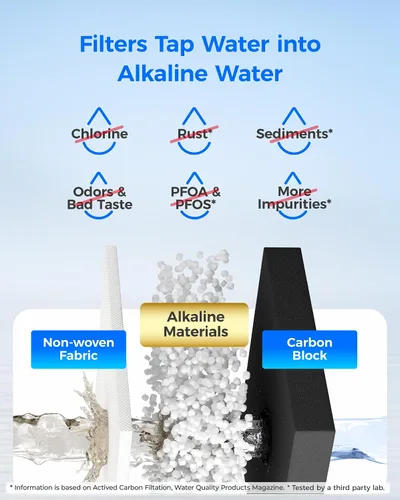 Vista 5 de Waterdrop WD-F19C-AL Filtro de agua alcalino para refrigerador, mejora el pH, repuesto para GE® RPWFE®, filtro de agua para refrigerador RPWF