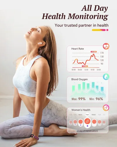 Vista 2 de Rastreador de actividad física para mujer: rastreador de actividad física con monitor de frecuencia cardíaca 24/7 SpO2, rastreador de pasos