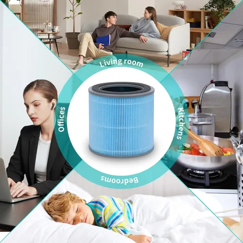 Vista 6 de Paquete de 2 filtros de repuesto H201 compatibles con el purificador Homvana H201 y también compatible con TEC.Bean JH50G-M, filtros 3 en 1