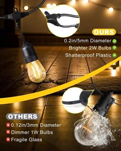 Vista 2 de BRIMAX - Cadena de luces para exteriores de 2 W, 100 pies, grado comercial, con 32 bombillas LED S14 Cadena de luces de patio regulable