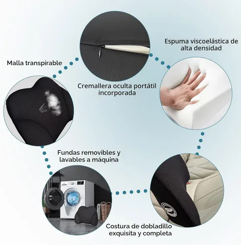 Vista 3 de SPRFUFLY Realmente Increíble Almohada de Soporte Lumbar para Asiento de Automóvil - Espuma Viscoelástica Pura con Funda Extraíble Transpirable Negro